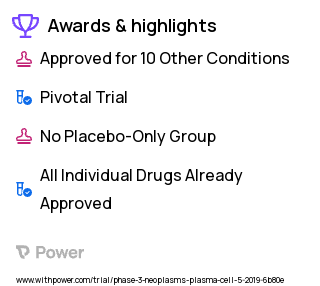 Multiple Myeloma Clinical Trial 2023: Lenalidomide Highlights & Side Effects. Trial Name: NCT04071457 — Phase 3