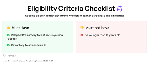 Elranatamab (Monoclonal Antibodies) Clinical Trial Eligibility Overview. Trial Name: NCT05014412 — Phase 2