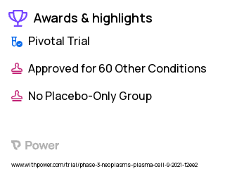Multiple Myeloma Clinical Trial 2023: Daratumumab Highlights & Side Effects. Trial Name: NCT05020236 — Phase 3