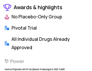 Neuropathic Pain Clinical Trial 2023: Qutenza (capsaicin) 8% topical system Highlights & Side Effects. Trial Name: NCT04967664 — Phase 3