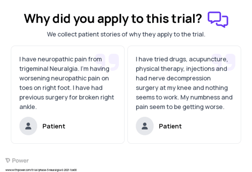 Neuropathic Pain Patient Testimony for trial: Trial Name: NCT04967664 — Phase 3