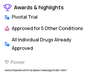 Neuropathic Pain Clinical Trial 2023: Gabapentin Highlights & Side Effects. Trial Name: NCT02219373 — Phase 3