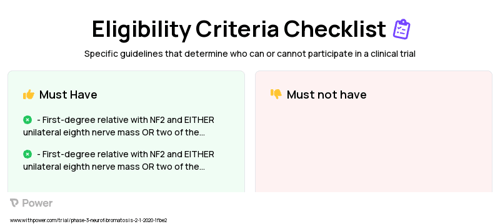 Crizotinib (Tyrosine Kinase Inhibitor) Clinical Trial Eligibility Overview. Trial Name: NCT04283669 — Phase 2