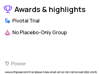 Atrial Fibrillation Clinical Trial 2023: Amiodarone Highlights & Side Effects. Trial Name: NCT05287191 — Phase 3