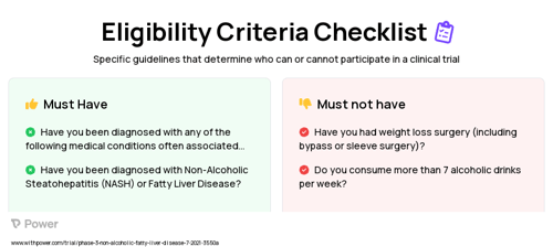 Lanifibranor (PPAR agonist) Clinical Trial Eligibility Overview. Trial Name: NCT04849728 — Phase 3