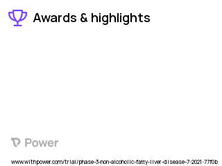 Non-alcoholic Fatty Liver Disease Clinical Trial 2023: TVB-2640 Highlights & Side Effects. Trial Name: NCT04906421 — Phase 2