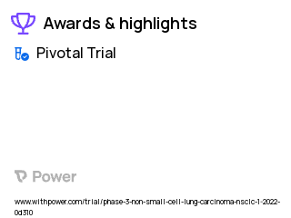 Non-Small Cell Lung Cancer Clinical Trial 2023: Domvanalimab Highlights & Side Effects. Trial Name: NCT05211895 — Phase 3