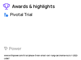 Non-Small Cell Lung Cancer Clinical Trial 2023: Durvalumab Highlights & Side Effects. Trial Name: NCT05221840 — Phase 3