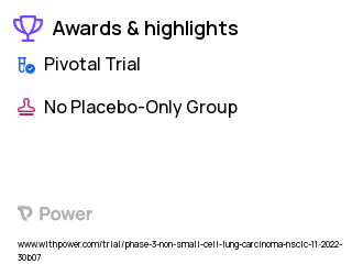 Non-Small Cell Lung Cancer Clinical Trial 2023: Furmonertinib Highlights & Side Effects. Trial Name: NCT05607550 — Phase 3
