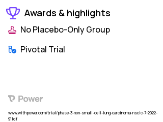 Non-Small Cell Lung Cancer Clinical Trial 2023: Aumolertinib Highlights & Side Effects. Trial Name: NCT05493501 — Phase 3