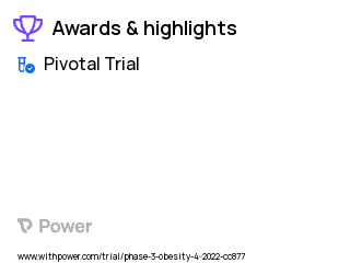 Obesity Clinical Trial 2023: Mixed exercise Highlights & Side Effects. Trial Name: NCT05384431 — Phase 3