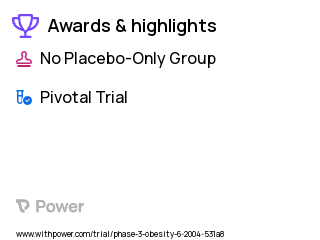 Obesity Clinical Trial 2023: Weight-Loss Program Highlights & Side Effects. Trial Name: NCT00859989 — Phase 3