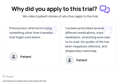 Chronic Pain Patient Testimony for trial: Trial Name: NCT04571619 — Phase 2