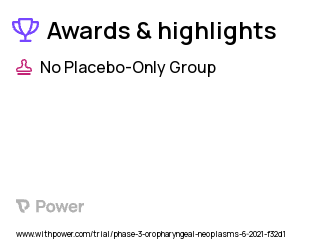 Oropharyngeal Cancer Clinical Trial 2023: Experimental radiotherapy Highlights & Side Effects. Trial Name: NCT04901234 — Phase 2