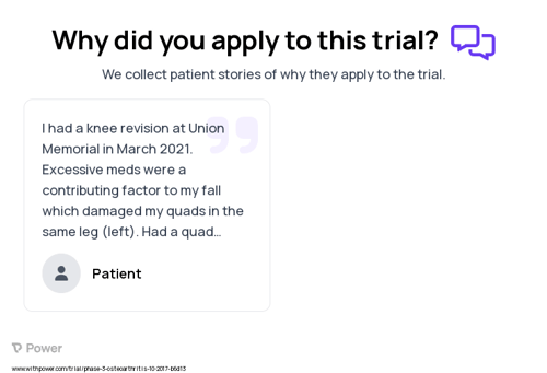 Osteoarthritis Patient Testimony for trial: Trial Name: NCT03098563 — Phase 2