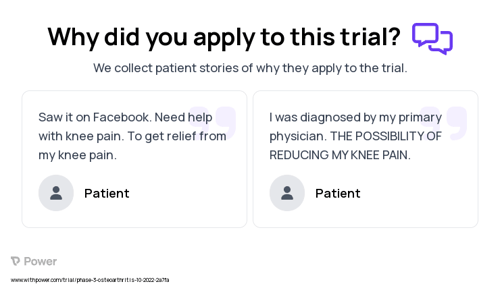 Osteoarthritis Patient Testimony for trial: Trial Name: NCT05603754 — Phase 3