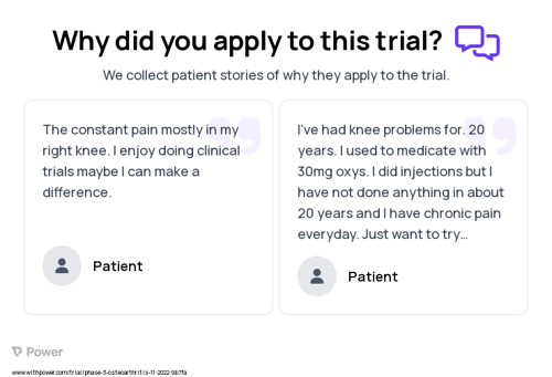 Osteoarthritis Patient Testimony for trial: Trial Name: NCT05660772 — Phase 3