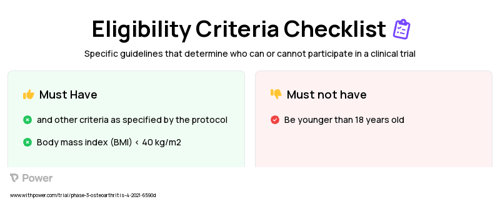 LNA043 (Antisense Oligonucleotide) Clinical Trial Eligibility Overview. Trial Name: NCT04864392 — Phase 2