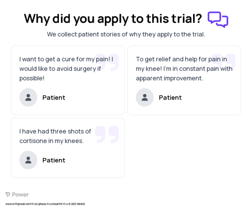 Osteoarthritis Patient Testimony for trial: Trial Name: NCT05025787 — Phase 2