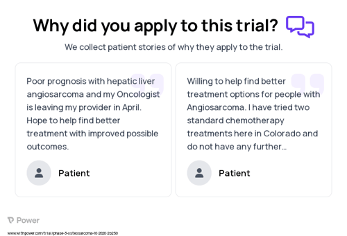 Osteosarcoma Patient Testimony for trial: Trial Name: NCT04668300 — Phase 2