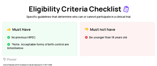 HIPEC (Procedure) Clinical Trial Eligibility Overview. Trial Name: NCT03321188 — Phase 2