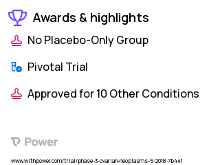 Ovarian Cancer Clinical Trial 2023: Olaparib Highlights & Side Effects. Trial Name: NCT03278717 — Phase 3