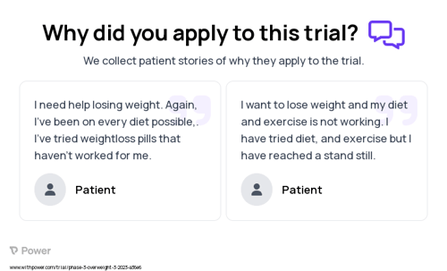 Obesity Patient Testimony for trial: Trial Name: NCT05822830 — Phase 3