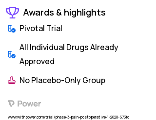 Postoperative Pain Clinical Trial 2023: Tranexamic acid injection Highlights & Side Effects. Trial Name: NCT04724772 — Phase 3