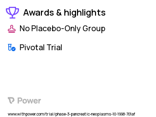 Pancreatic Cancer Clinical Trial 2023: Gemcitabine Highlights & Side Effects. Trial Name: NCT00005869 — Phase 3
