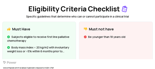 Anamorelin Hydrochloride (Growth Hormone Secretagogue Receptor Agonist) Clinical Trial Eligibility Overview. Trial Name: NCT04844970 — Phase 2