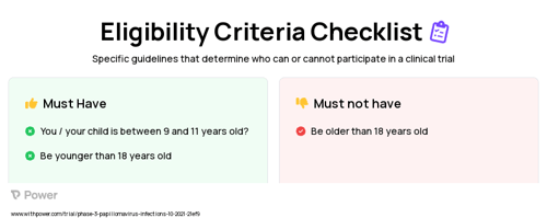 9vHPV Vaccine (Virus Vaccine) Clinical Trial Eligibility Overview. Trial Name: NCT05119855 — Phase 3