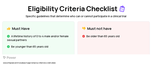 9vHPV vaccine (Cancer Vaccine) Clinical Trial Eligibility Overview. Trial Name: NCT04708041 — Phase 3