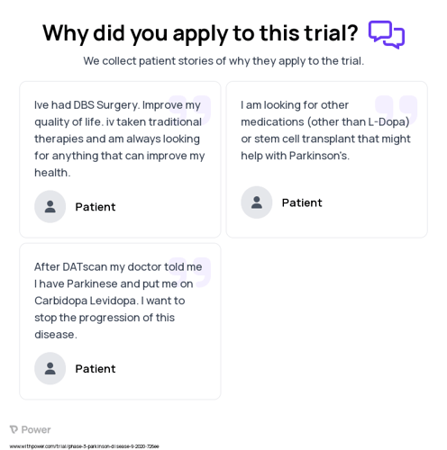Parkinson's Disease Patient Testimony for trial: Trial Name: NCT04542499 — Phase 3