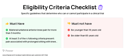 Physical therapy Clinical Trial Eligibility Overview. Trial Name: NCT03184545 — Phase 3