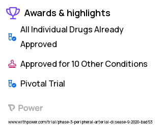 Peripheral Arterial Disease Clinical Trial 2023: Placebo (semaglutide) Highlights & Side Effects. Trial Name: NCT04560998 — Phase 3