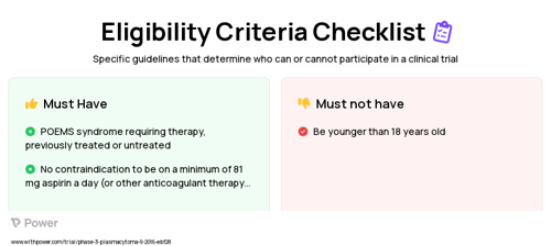 Dexamethasone (Corticosteroid) Clinical Trial Eligibility Overview. Trial Name: NCT02921893 — Phase < 1