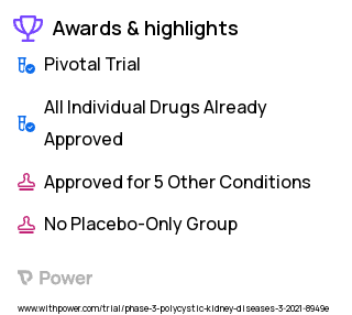Polycystic Kidney Disease Clinical Trial 2023: Tolvaptan Highlights & Side Effects. Trial Name: NCT04786574 — Phase 3