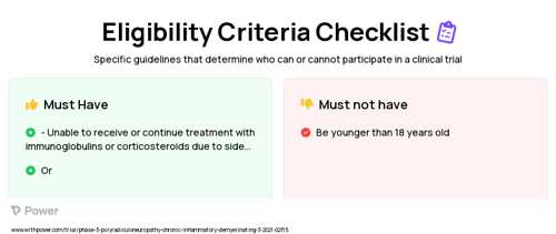 BIVV020 (Monoclonal Antibodies) Clinical Trial Eligibility Overview. Trial Name: NCT04658472 — Phase 2