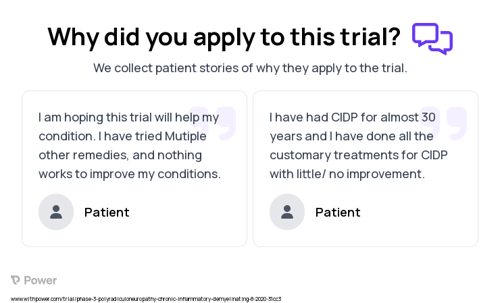Chronic Inflammatory Demyelinating Polyradiculoneuropathy Patient Testimony for trial: Trial Name: NCT04280718 — Phase 2