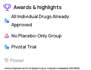 Headache Clinical Trial 2023: Cervical Medial Branch Block (CMBB) Highlights & Side Effects. Trial Name: NCT03007420 — Phase 3