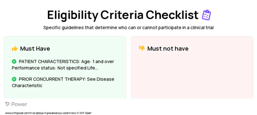Papilloma Virus Vaccine (Cancer Vaccine) Clinical Trial Eligibility Overview. Trial Name: NCT00002454 — Phase 2