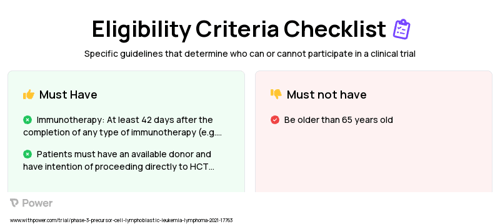 Blinatumomab Clinical Trial Eligibility Overview. Trial Name: NCT04556084 — Phase 2