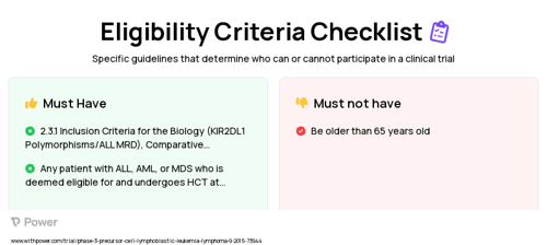 KIR Favorable Mismatched Haplo Transplant (Cell Therapy) Clinical Trial Eligibility Overview. Trial Name: NCT02646839 — Phase 2