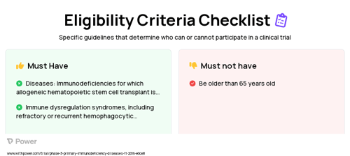 Alpha/Beta T and CD19+ Depleted Peripheral Stem Cells (CAR T-cell Therapy) Clinical Trial Eligibility Overview. Trial Name: NCT02990819 — Phase 2