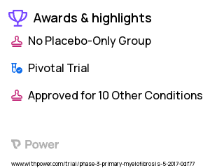 Primary Myelofibrosis Clinical Trial 2023: Pacritinib Highlights & Side Effects. Trial Name: NCT03165734 — Phase 3