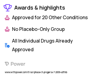 Progeria Clinical Trial 2023: Lonafarnib, Pravastatin, Zoledronic Acid Highlights & Side Effects. Trial Name: NCT00916747 — Phase 2