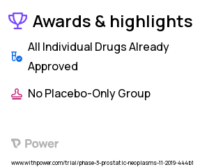 Prostate-Specific Antigen Clinical Trial 2023: Apalutamide Highlights & Side Effects. Trial Name: NCT03503344 — Phase 2