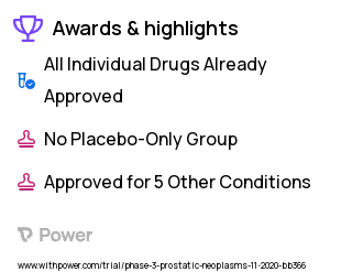 Ovarian Cancer Clinical Trial 2023: Talazoparib Highlights & Side Effects. Trial Name: NCT04550494 — Phase 2