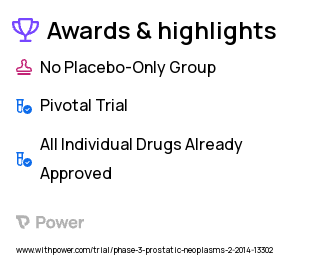 Prostate Cancer Clinical Trial 2023: Enzalutamide Highlights & Side Effects. Trial Name: NCT02446405 — Phase 3