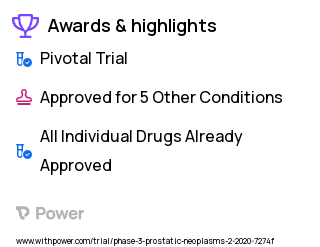 Prostate Cancer Clinical Trial 2023: External Beam Radiotherapy Highlights & Side Effects. Trial Name: NCT04136353 — Phase 3